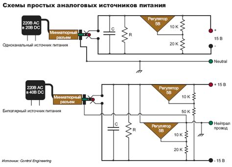 Выбор и приобретение нового источника питания