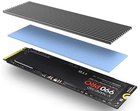 Выбор и приобретение SSD для улучшения производительности ноутбука Asus