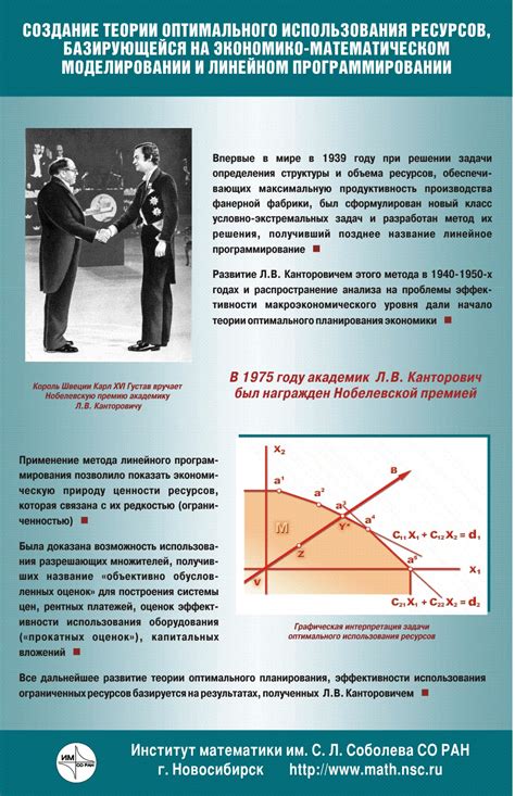 Выбор и сосредоточение на актуальных целях для оптимального использования ресурсов