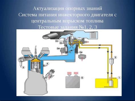 Выбор и установка компонентов для оптимального функционирования системы впрыска топлива