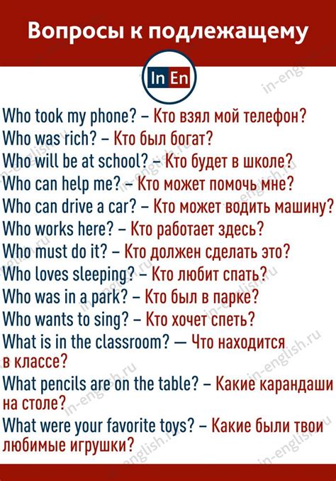 Выбор локации для изучения английского: ответы на часто задаваемые вопросы