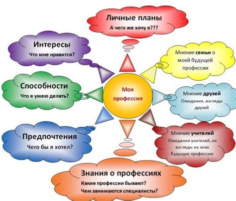 Выбор между Новосорбом и Полисорбом: факторы, влияющие на решение