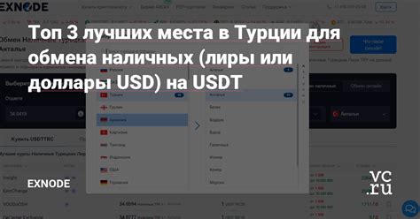 Выбор места для обмена денег в Анталии: где получить выгодные курсы