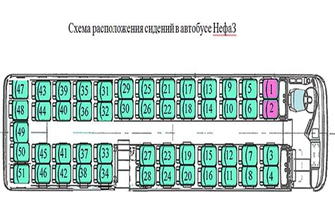 Выбор места для размещения информационного щита в районах большого скопления людей