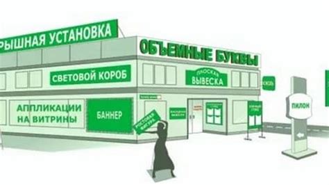 Выбор места для размещения постройки