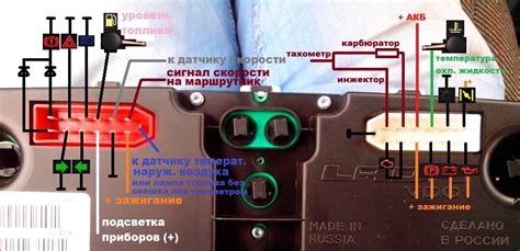 Выбор места для соединения диагностической приборной панели на ВАЗ 2112