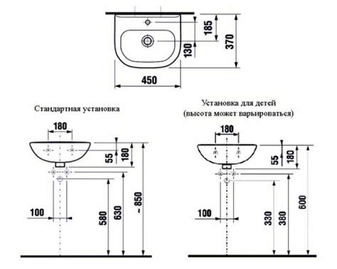 Выбор местоположения установки умывальника в ванной