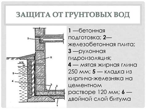 Выбор наиболее эффективного оружия в различных ситуациях в игре