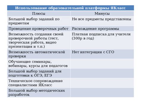 Выбор образовательной программы для кинооператоров: плюсы и минусы