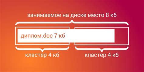 Выбор оптимального размера блока при форматировании внешнего накопителя