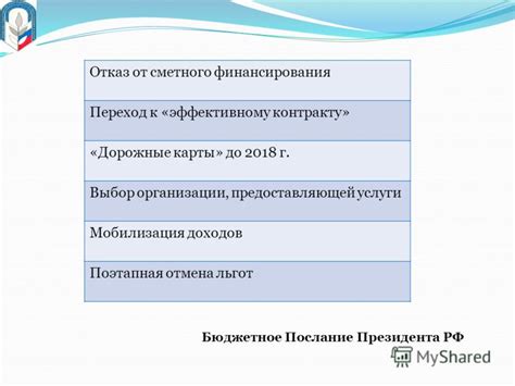 Выбор организации, предоставляющей услуги по регистрации ИП