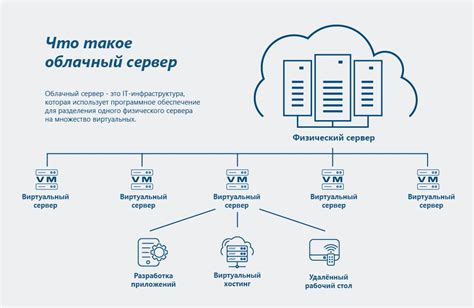 Выбор основного хранилища прогресса на вашем сервере