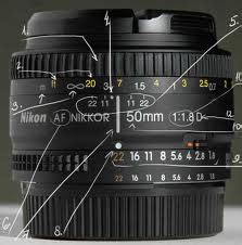 Выбор основных параметров фотокамеры