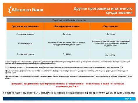 Выбор первоначального взноса при покупке недвижимости
