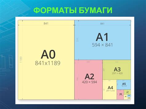 Выбор печатного центра в Перми для печати формата А3 и крупноформатных изображений