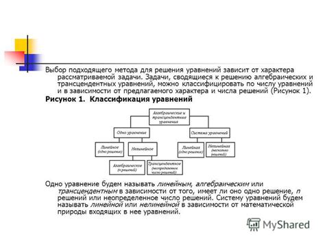 Выбор подходящего метода разрыва трудовых отношений