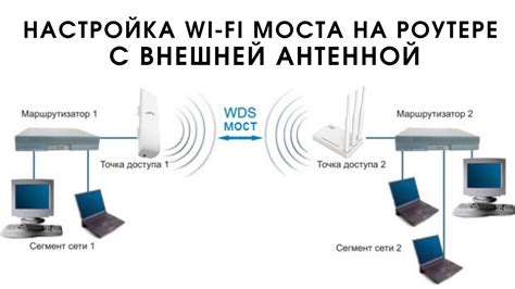 Выбор подходящего роутера для соединения с КГТС