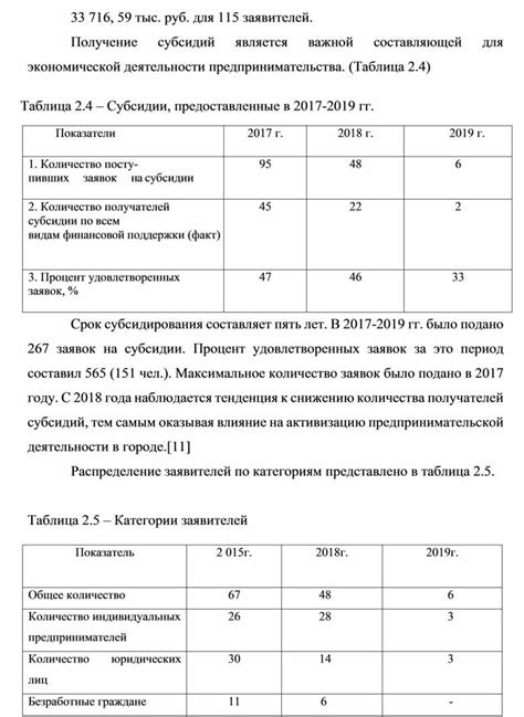 Выбор подходящей гипсовой составляющей для внешних видов деятельности