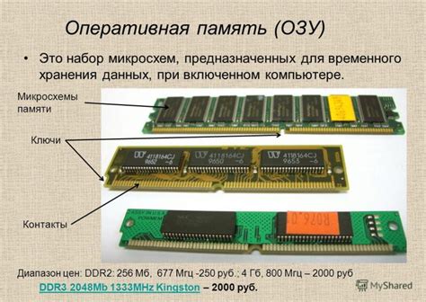 Выбор подходящей оперативной памяти: технические характеристики, которые стоит знать