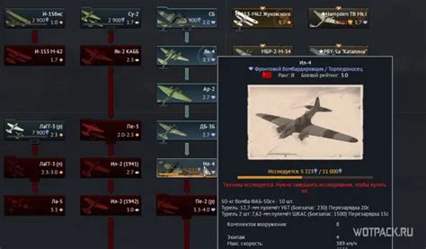 Выбор подходящей техники в War Thunder: советы для новичков