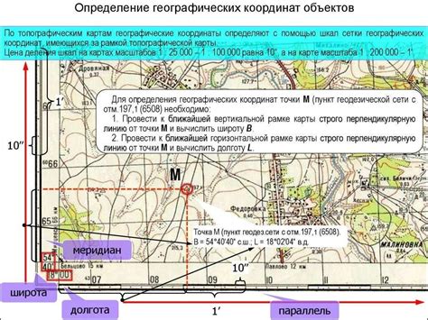 Выбор приложений для передачи актуальных географических координат местонахождения