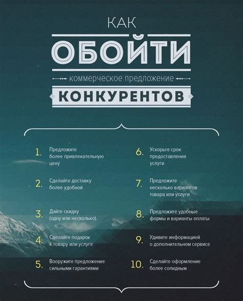 Выбор программного инструмента для эффективного составления коммерческих предложений