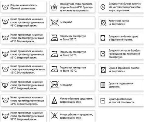 Выбор средств для эффективной стирки наматрасника при температуре 60 градусов