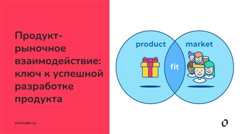 Выбор удачного местоположения: главный компонент успеха пункта получения товаров