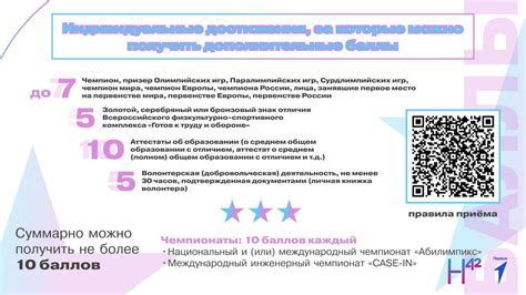 Выбор учебного заведения для заочного обучения медицинской сестры