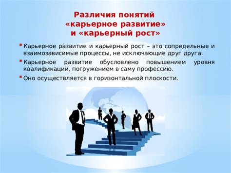 Выбор учебного заведения и карьерное развитие маркетолога
