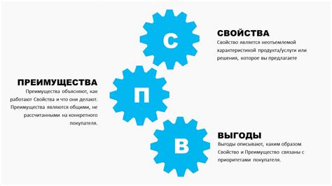 Выгода для читателя: подчеркиваем преимущества, которые он получит