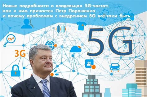 Вызовы и препятствия перед внедрением 5G-сетей