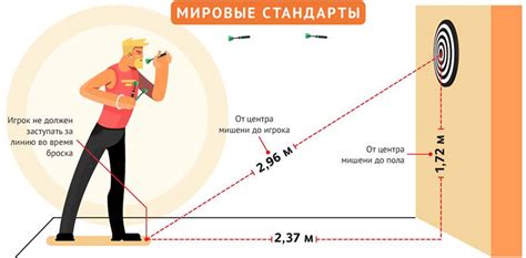 Выпуск пуль в направлении, где отсутствует зримая мишень