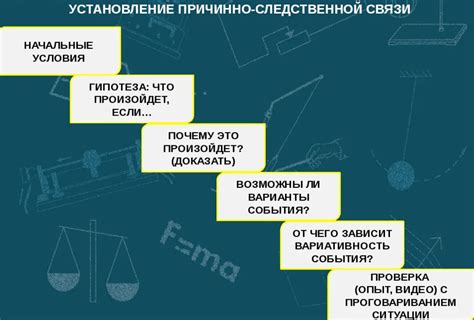 Выражение причинно-следственных связей на английском языке