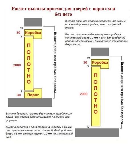 Высота: как получить точные размеры