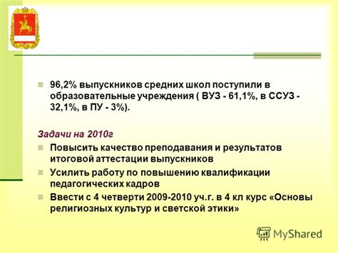 Высшие образовательные учреждения: путь к повышению квалификации
