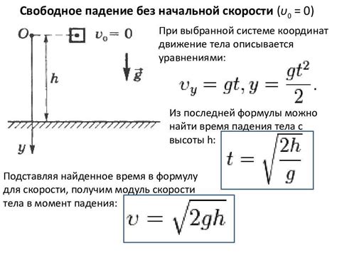 Вычисление времени падения тела: применение квадратных уравнений в реальной жизни