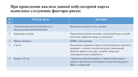 Выявление определенных заболеваний при проведении анализа RW