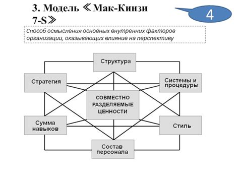 Выявление основных факторов, оказывающих влияние на деловой процесс