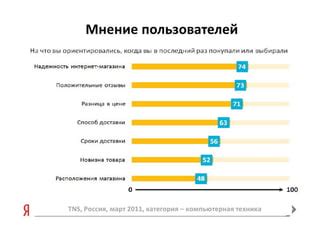 Выявление причин неудачной партии