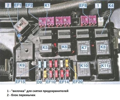 Выявление расположения предохранителей под капотом автомобиля