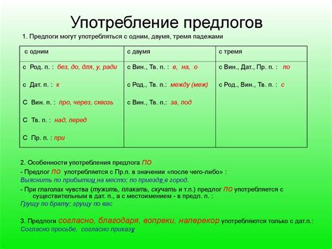 В правописании предлогов: употребление с окончаниями и с неизменяемыми формами