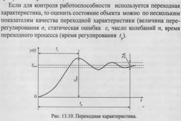 Гарантия устойчивого подключения и непрерывной работоспособности