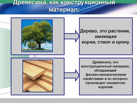 Гармоничное взаимодействие красной древесины с различными материалами