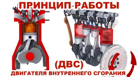 Где найти индивидуальный идентификатор работы двигателя внутри салона автомобиля