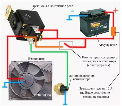 Где находится и как найти место установки вентилятора отопителя автомобиля