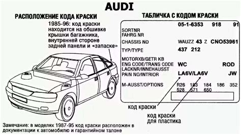 Где находится уникальный номер автомобиля – VIN