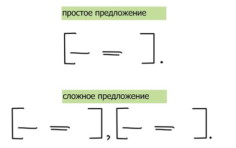 Где обнаружить привлекательные предложения.