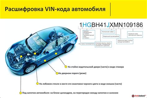 Где отыскать идентификационный код на геометрии автомобиля БАЗ 2106