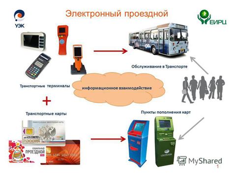 Где отыскать терминалы бесплатного пополнения карты в ПСБ